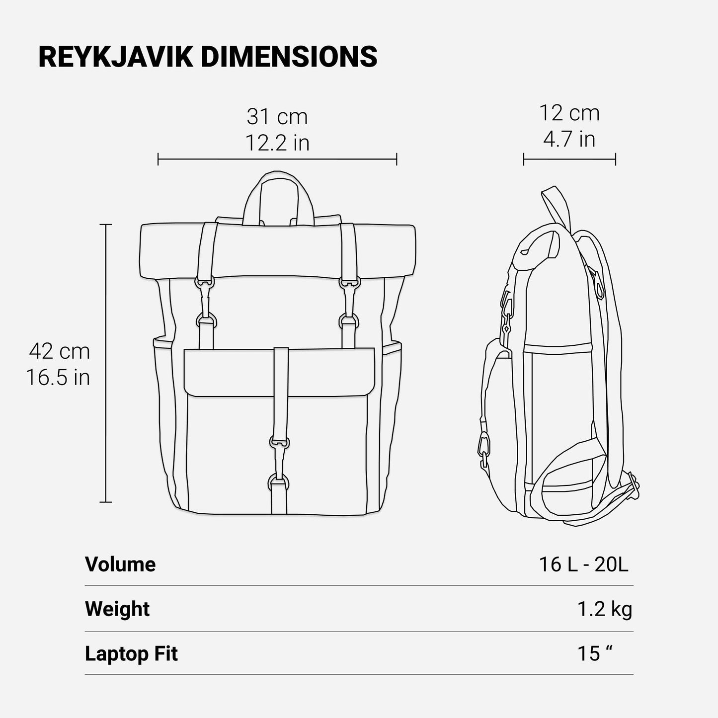 Retro Canvas Backpack | ZURICH